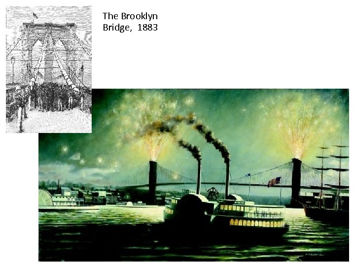 The Brooklyn Bridge, 1883 