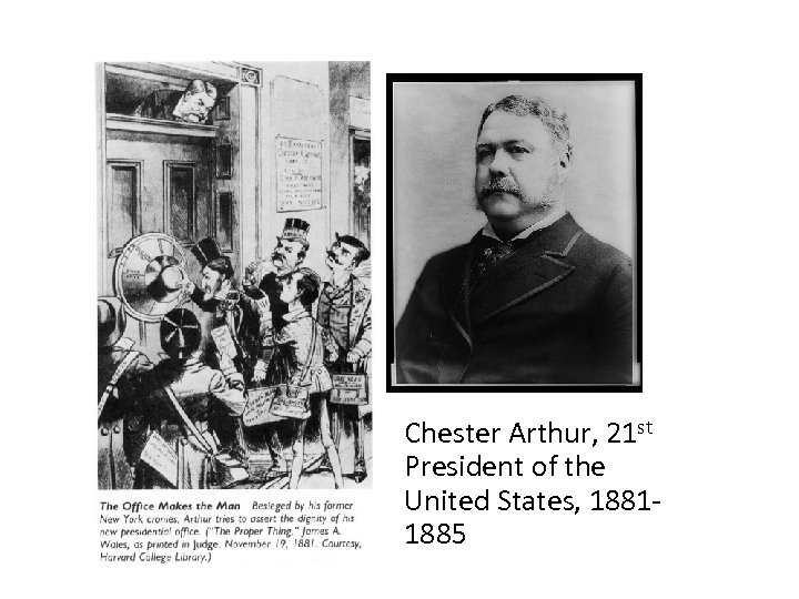Chester Arthur, 21 st President of the United States, 18811885 