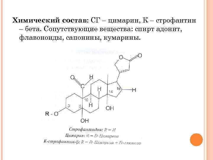 Химический состав: СГ – цимарин, К – строфантин – бета. Сопутствующие вещества: спирт адонит,