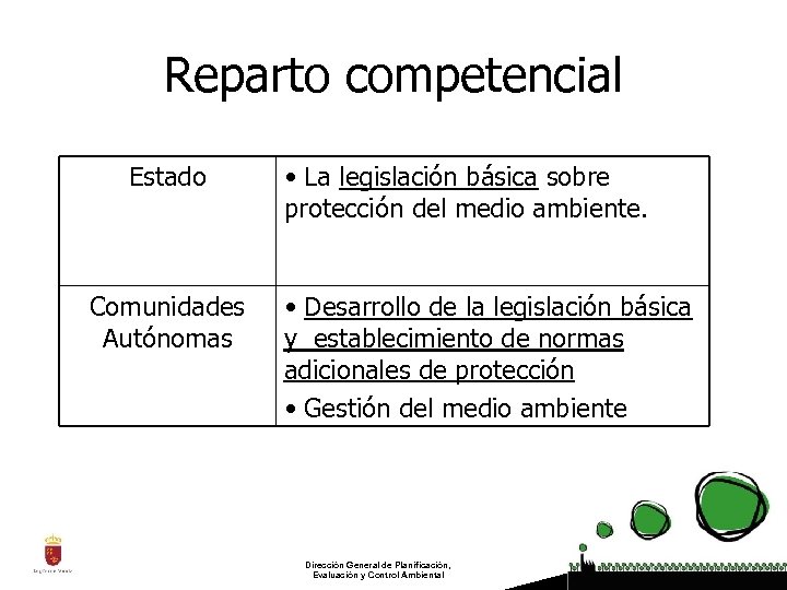 Reparto competencial Estado Comunidades Autónomas • La legislación básica sobre protección del medio ambiente.