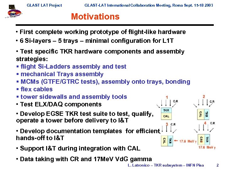 GLAST LAT Project GLAST-LAT International Collaboration Meeting, Roma Sept. 15 -18 2003 Motivations •