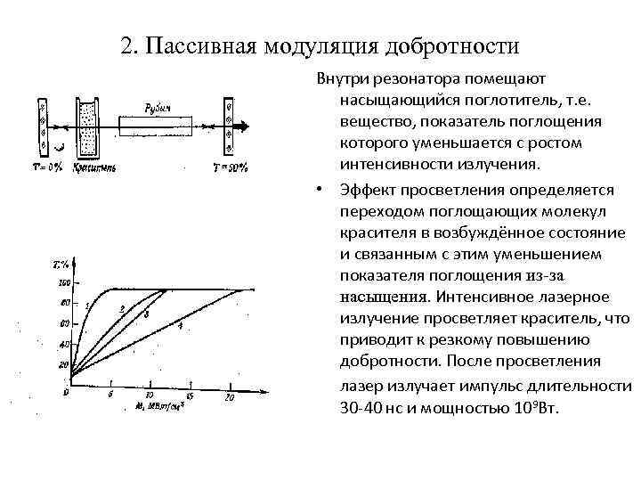 Промодулировать лазер схема