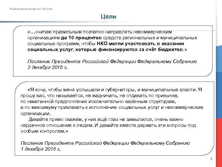 Цели «…считаю правильным поэтапно направлять некоммерческим организациям до 10 процентов средств региональных и муниципальных