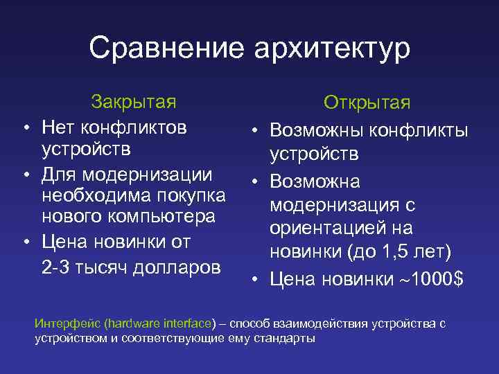 Сравнение архитектур Закрытая Открытая • Нет конфликтов • Возможны конфликты устройств • Для модернизации