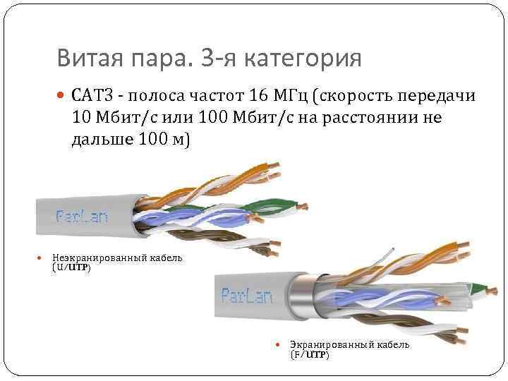 Витая пара. 3 -я категория CAT 3 - полоса частот 16 МГц (скорость передачи