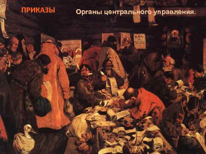 ПРИКАЗЫ Органы центрального управления. 