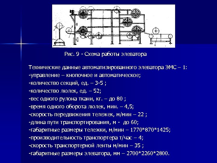 Рис. 9 - Схема работы элеватора Технические данные автоматизированного элеватора ЭМС – 1: -управление