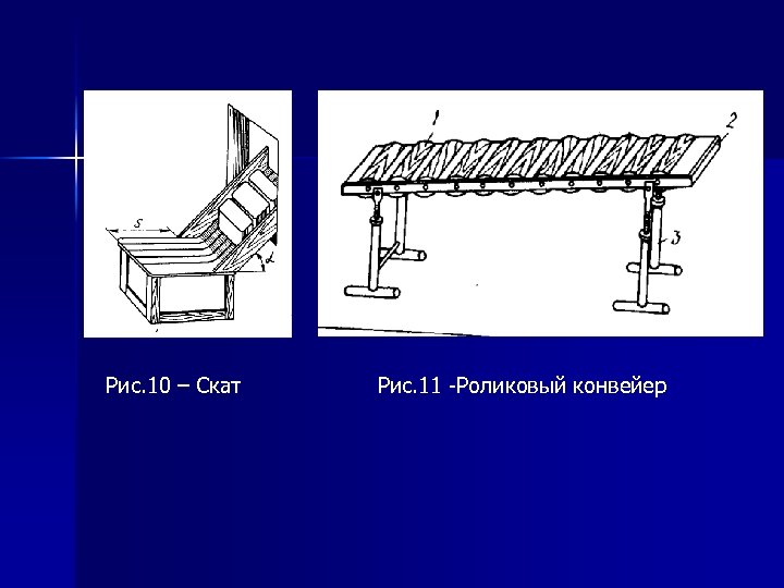  Рис. 10 – Скат Рис. 11 -Роликовый конвейер 