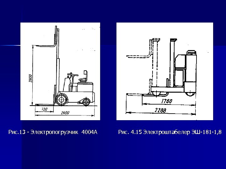 Рис. 13 - Электропогрузчик 4004 А Рис. 4. 15 Электроштабелер ЭШ-181 -1, 8 