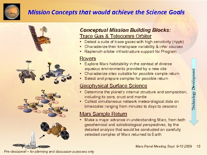 Mission Concepts that would achieve the Science Goals Conceptual Mission Building Blocks: Trace Gas