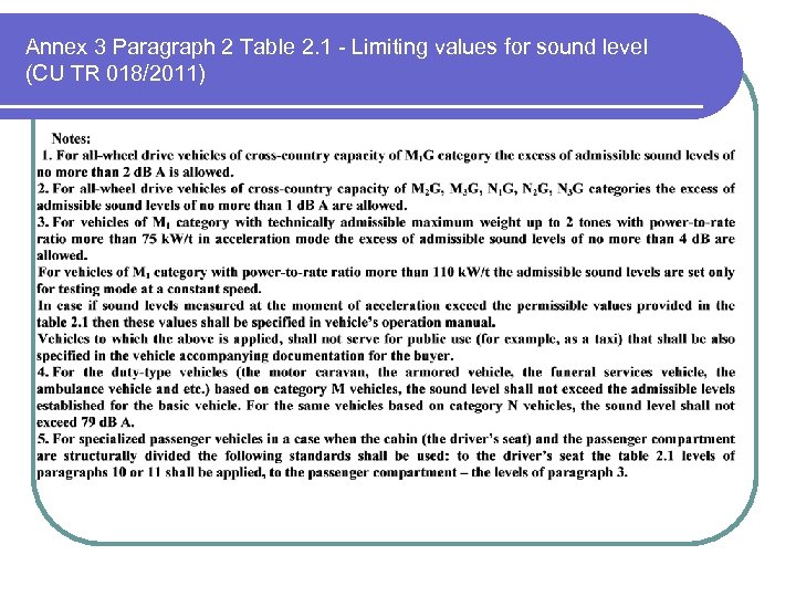 Annex 3 Paragraph 2 Table 2. 1 - Limiting values for sound level (CU