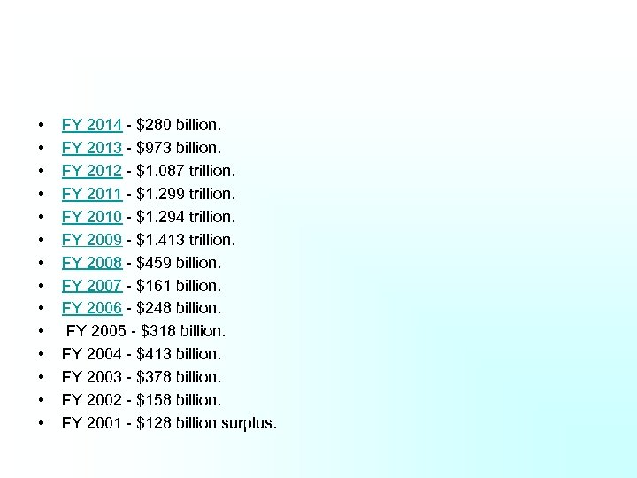 • • • • FY 2014 - $280 billion. FY 2013 - $973