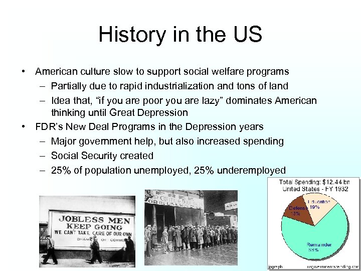History in the US • American culture slow to support social welfare programs –