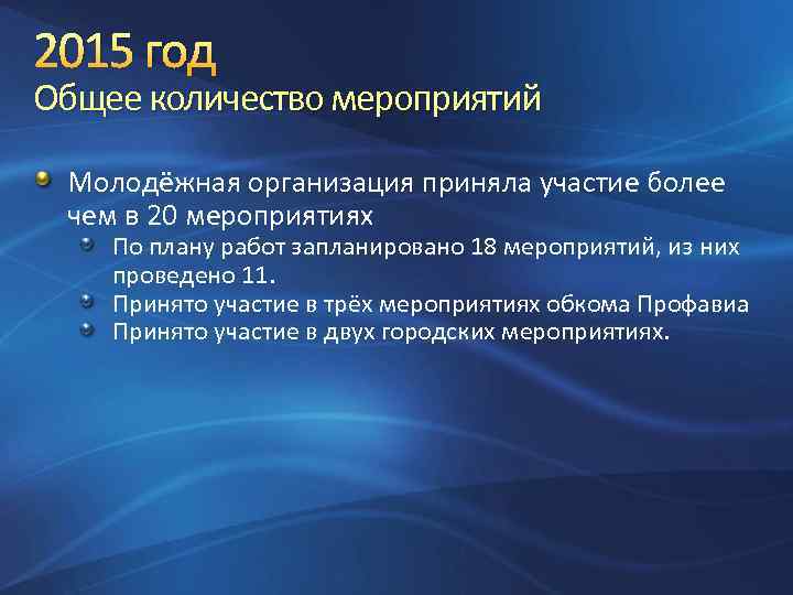 2015 год Общее количество мероприятий Молодёжная организация приняла участие более чем в 20 мероприятиях