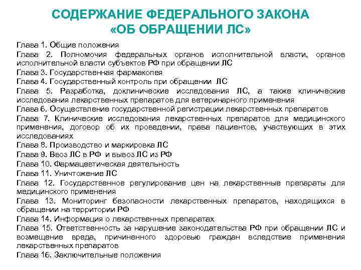 СОДЕРЖАНИЕ ФЕДЕРАЛЬНОГО ЗАКОНА «ОБ ОБРАЩЕНИИ ЛС» Глава 1. Общие положения Глава 2. Полномочия федеральных