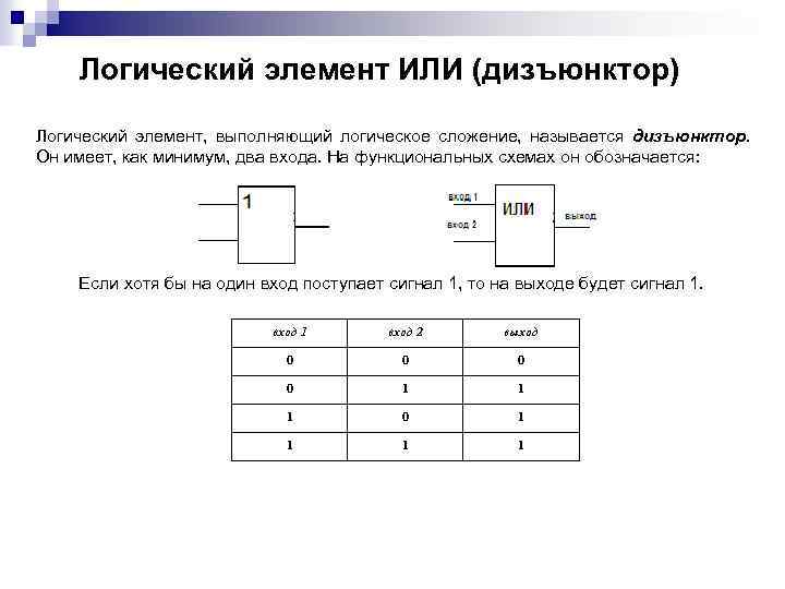 Логический элемент ИЛИ (дизъюнктор) Логический элемент, выполняющий логическое сложение, называется дизъюнктор. Он имеет, как