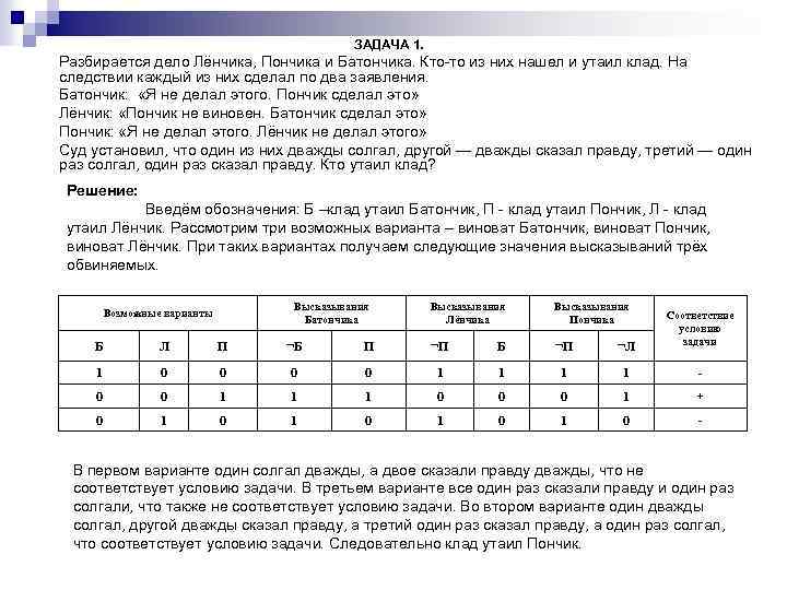 ЗАДАЧА 1. Разбирается дело Лёнчика, Пончика и Батончика. Кто-то из них нашел и утаил