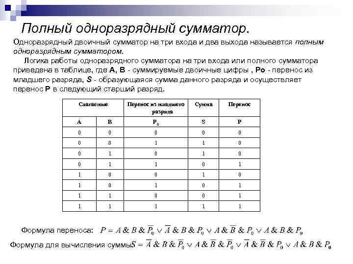 Полный одноразрядный сумматор. Одноразрядный двоичный сумматор на три входа и два выхода называется полным