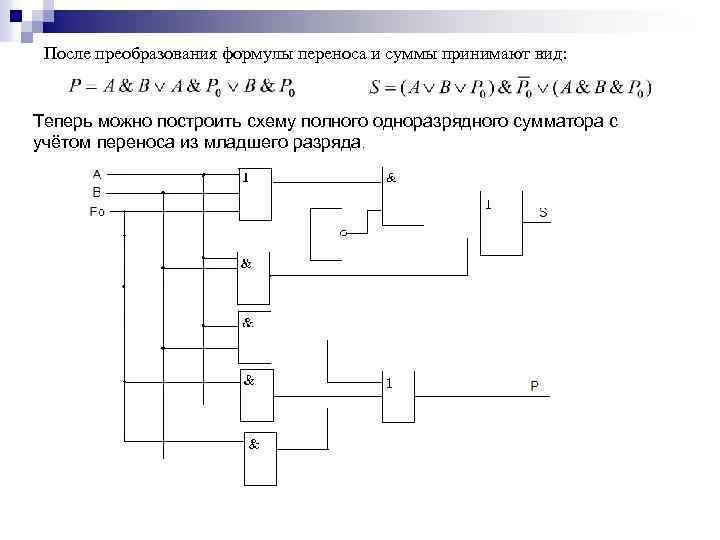 После преобразования формулы переноса и суммы принимают вид: Теперь можно построить схему полного одноразрядного