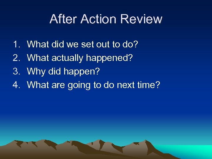 After Action Review 1. 2. 3. 4. What did we set out to do?