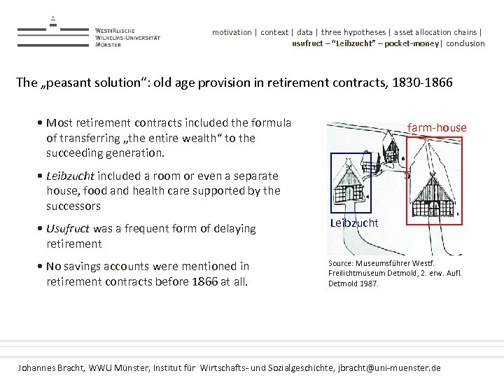 motivation | context | data | three hypotheses | asset allocation chains | usufruct