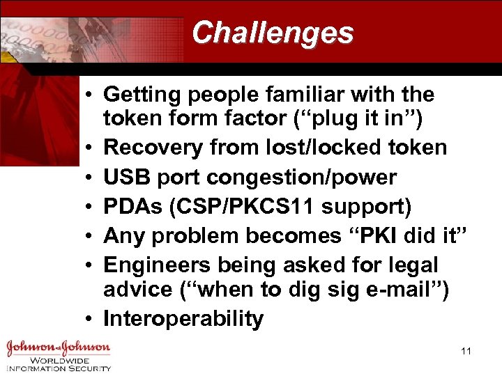 Challenges • Getting people familiar with the token form factor (“plug it in”) •