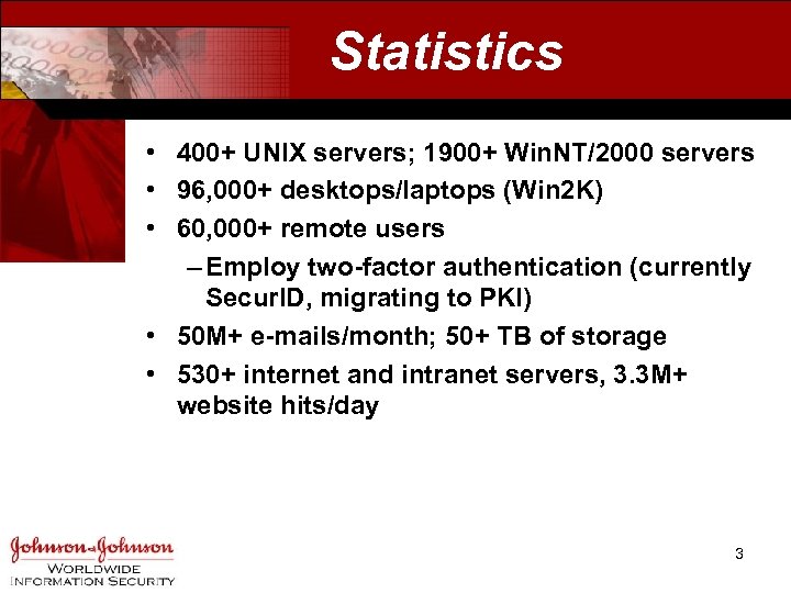 Statistics • 400+ UNIX servers; 1900+ Win. NT/2000 servers • 96, 000+ desktops/laptops (Win