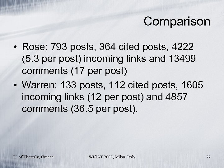 Comparison • Rose: 793 posts, 364 cited posts, 4222 (5. 3 per post) incoming