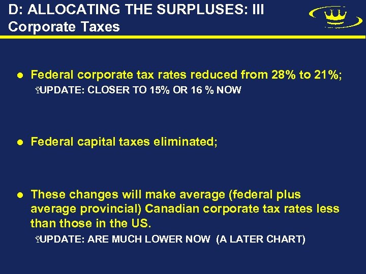 D: ALLOCATING THE SURPLUSES: III Corporate Taxes l Federal corporate tax rates reduced from