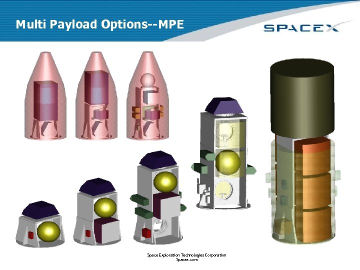 Multi Payload Options--MPE Space Exploration Technologies Corporation Spacex. com 