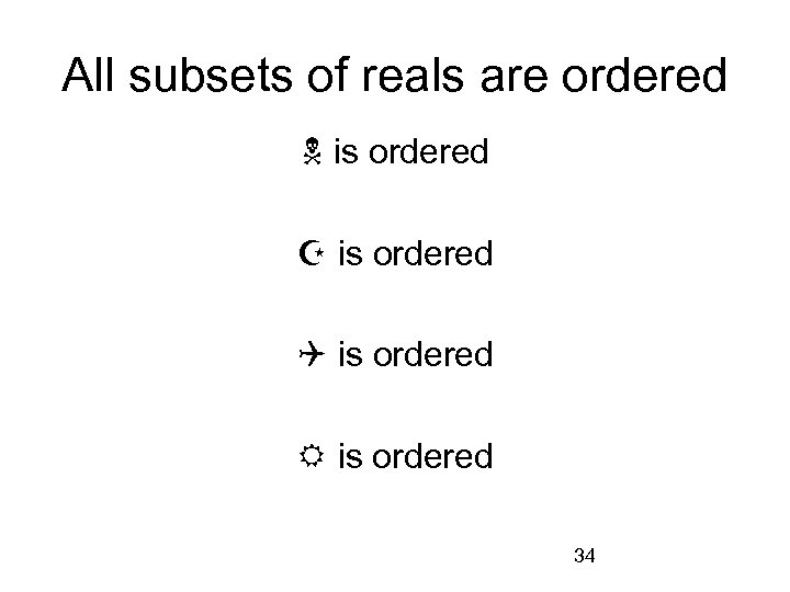 All subsets of reals are ordered is ordered 34 