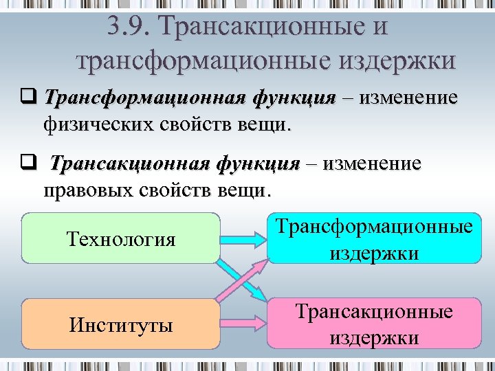 3. 9. Трансакционные и трансформационные издержки q Трансформационная функция – изменение физических свойств вещи.