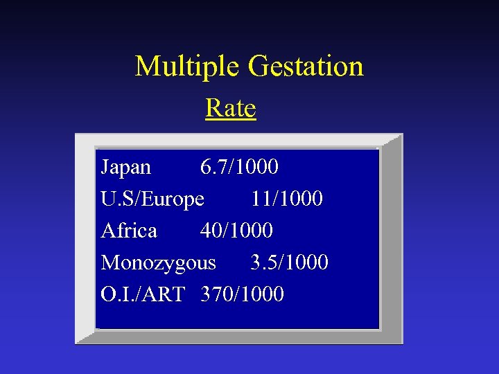 Multiple Gestation Rate Japan 6. 7/1000 U. S/Europe 11/1000 Africa 40/1000 Monozygous 3. 5/1000