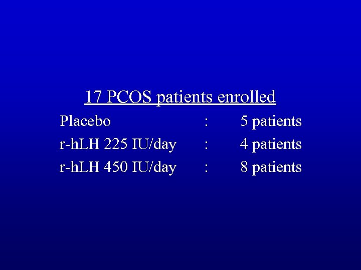 17 PCOS patients enrolled Placebo r-h. LH 225 IU/day r-h. LH 450 IU/day :