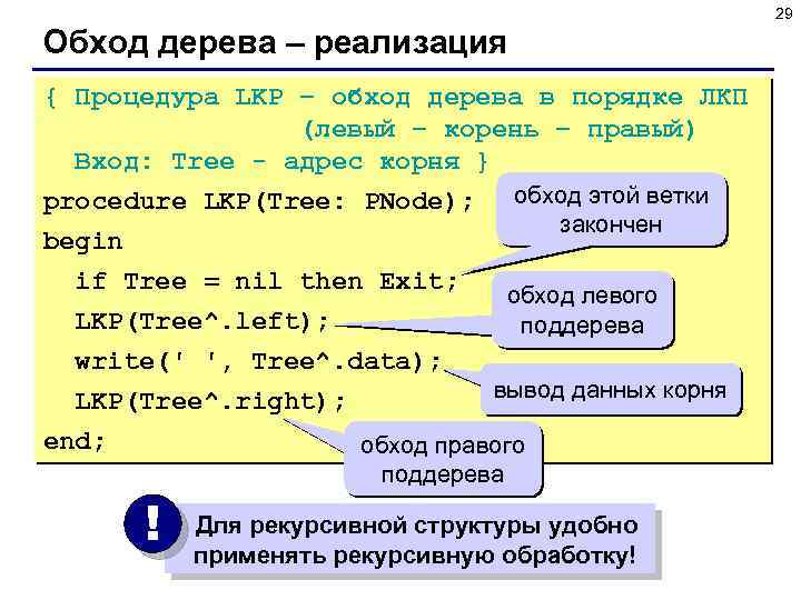 29 Обход дерева – реализация { Процедура LKP – обход дерева в порядке ЛКП
