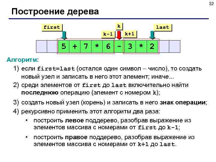 32 Построение дерева k first k-1 last k+1 5 + 7 * 6 -