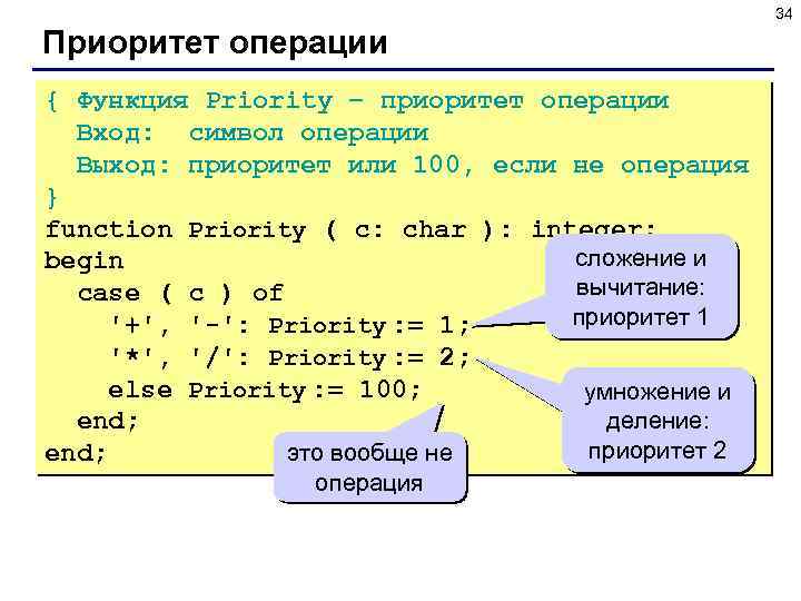 2 входящих операции. Char сложение. Приоритет операций в Паскале. C# сложение Char. Приоритет операций в языке Паскаль.