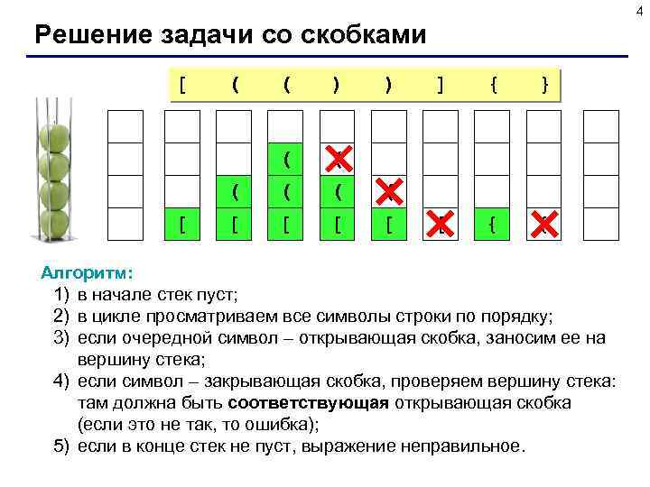4 Решение задачи со скобками [ [ ( ( [ ( ) ) (