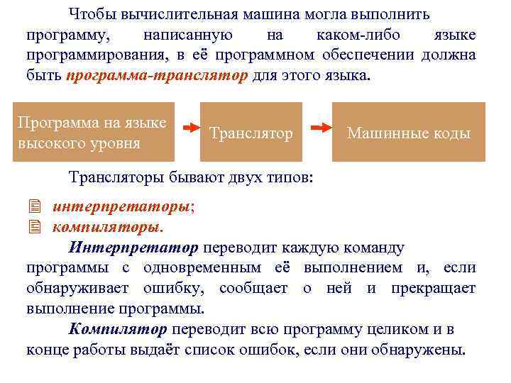 Как узнать на каком языке программирования написана программа