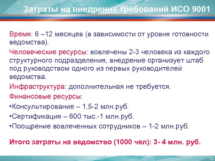 Затраты на внедрение требований ИСО 9001 Время: 6 – 12 месяцев (в зависимости от