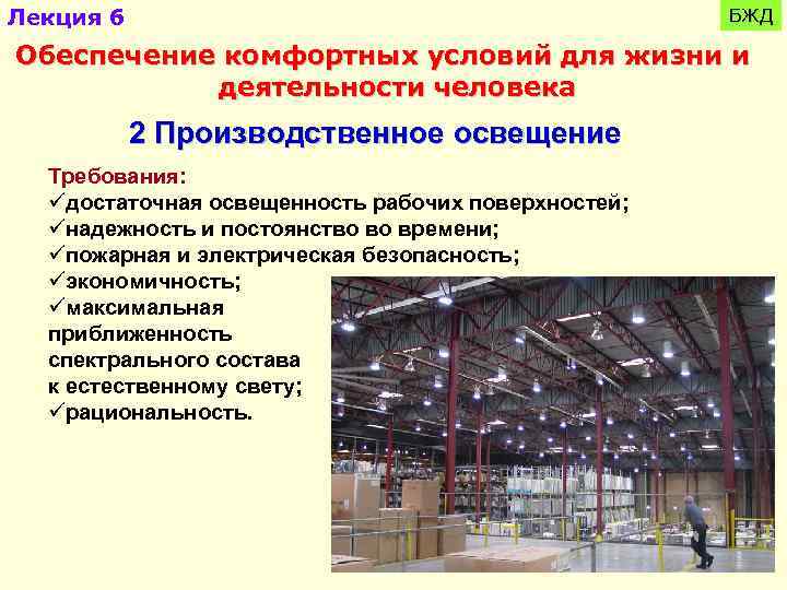 Лекция 6 БЖД Обеспечение комфортных условий для жизни и деятельности человека 2 Производственное освещение