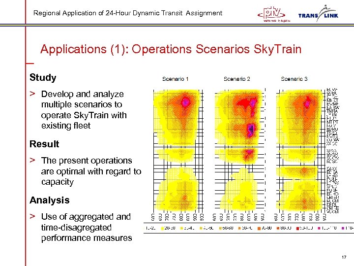 Regional Application of 24 -Hour Dynamic Transit Assignment Applications (1): Operations Scenarios Sky. Train