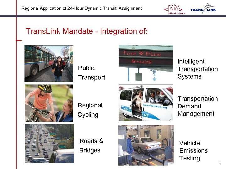 Regional Application of 24 -Hour Dynamic Transit Assignment Trans. Link Mandate - Integration of: