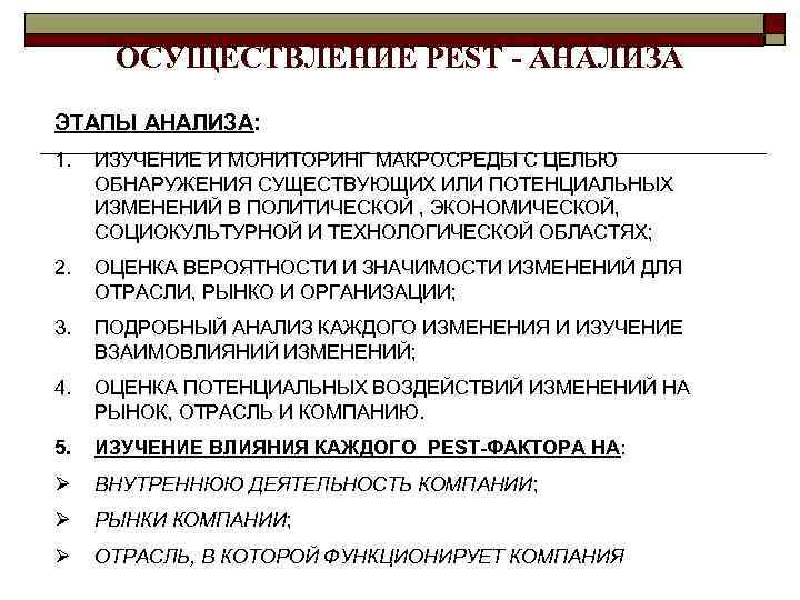 ОСУЩЕСТВЛЕНИЕ PEST - АНАЛИЗА ЭТАПЫ АНАЛИЗА: 1. ИЗУЧЕНИЕ И МОНИТОРИНГ МАКРОСРЕДЫ С ЦЕЛЬЮ ОБНАРУЖЕНИЯ