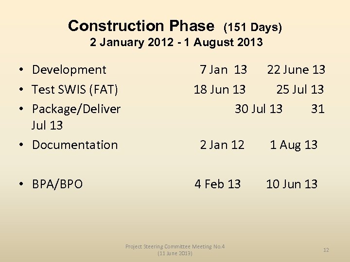 Construction Phase (151 Days) 2 January 2012 - 1 August 2013 • Development •