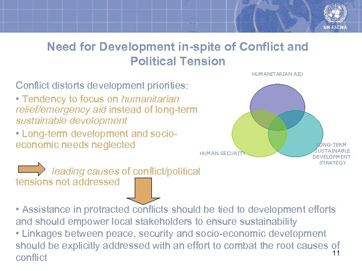 Need for Development in-spite of Conflict and Political Tension HUMANITARIAN AID Conflict distorts development