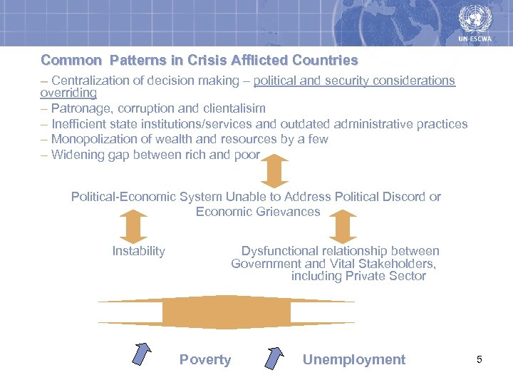 Common Patterns in Crisis Afflicted Countries – Centralization of decision making – political and