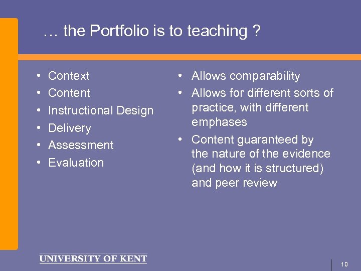 … the Portfolio is to teaching ? • • • Context Content Instructional Design
