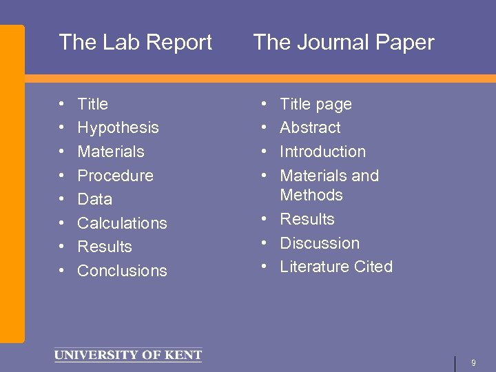 The Lab Report • • Title Hypothesis Materials Procedure Data Calculations Results Conclusions The