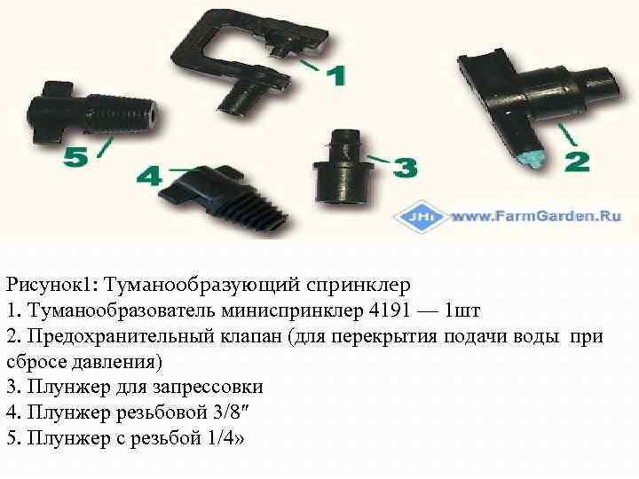 Рисунок 1: Туманообразующий спринклер 1. Туманообразователь миниспринклер 4191 — 1 шт 2. Предохранительный клапан